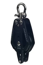 Koloturnik RAW Rutgerson jed. s vilicom (6-14mm) SKU: 41609<br />JM: kom pak.: 1 min: 1