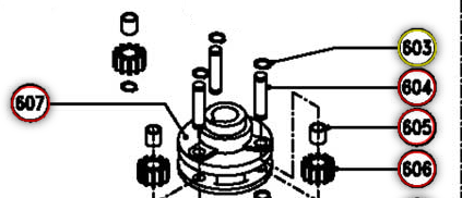 Prirubnica za Lofrans Ercole V. #607 SKU: 632187<br />JM: kom pak.: 1 min: 1