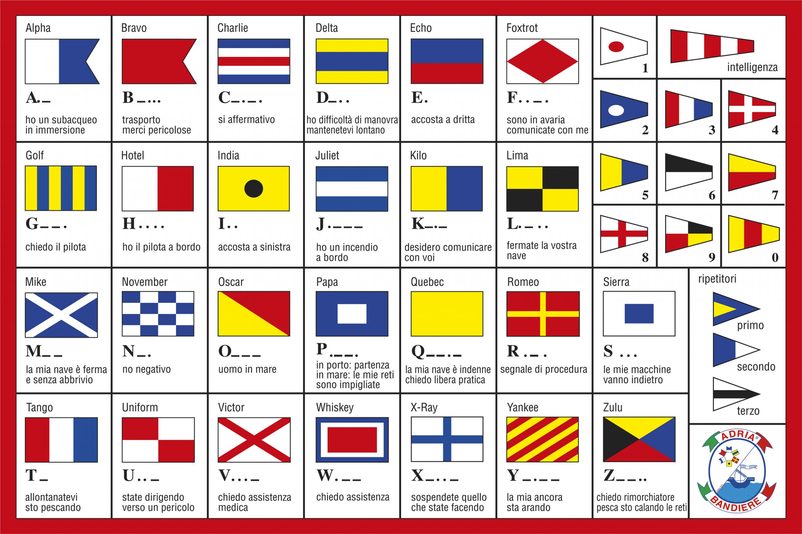 Zastavice signalnog kodeksa 40x60cm (40pcs) SKU: 816965<br />JM: kom pak.: 1 min: 1