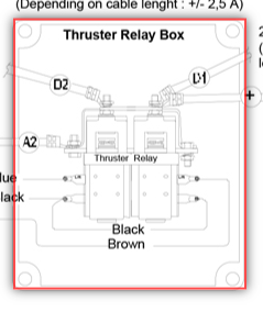 Relej i kućište Max Power compact ret. SKU: 315384<br />JM: kom pak.: 1 min: 1